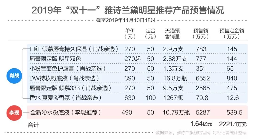 2024澳门管家婆三肖预测：100%准确率揭秘，创业板FZW931.97动态解析