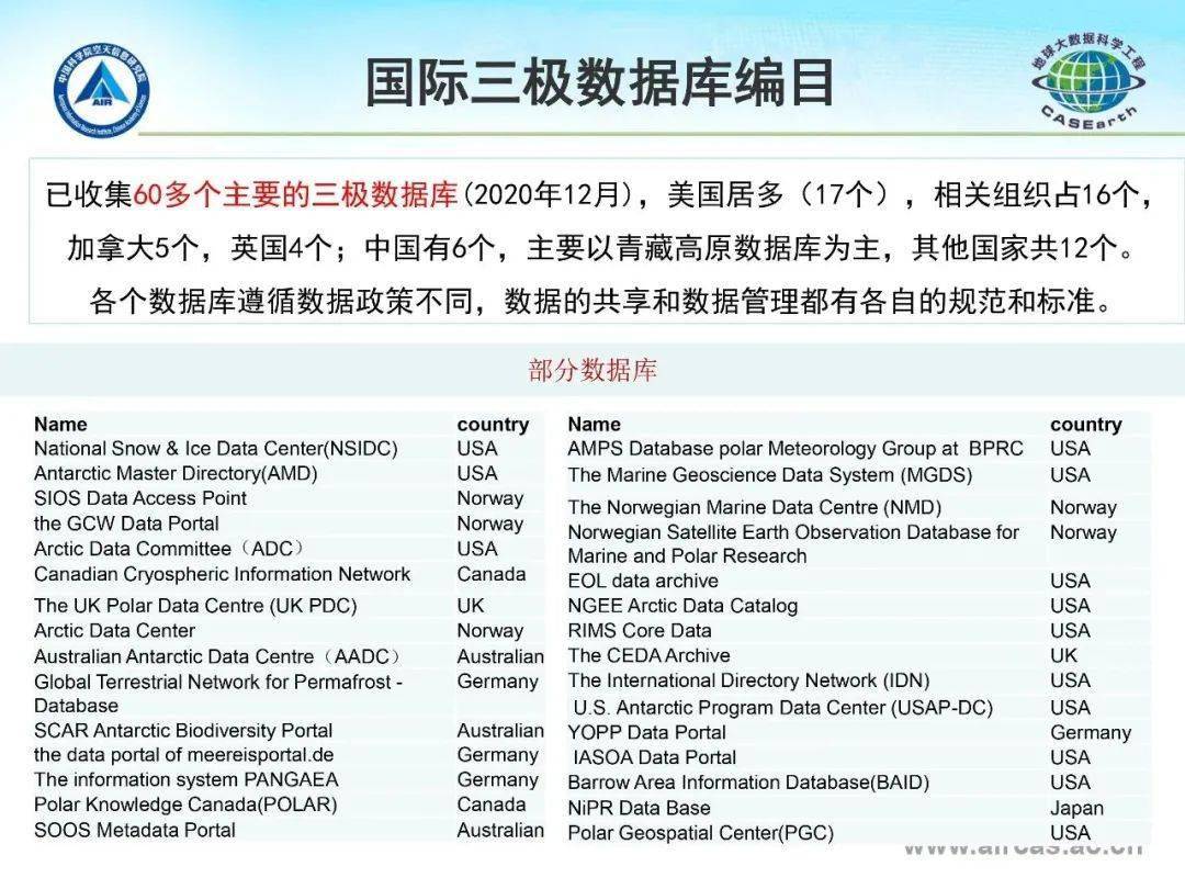 2024新奥官方正版资料免费分享：数据解读_薄荷版JMI541.85