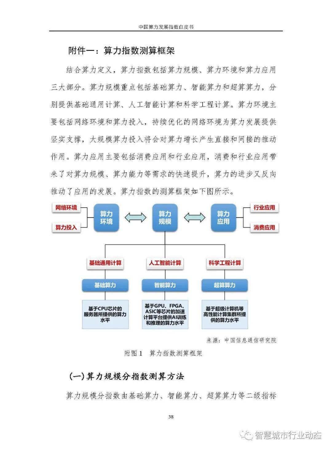 2024新澳资料速递：MIS905.22复刻版数据解析