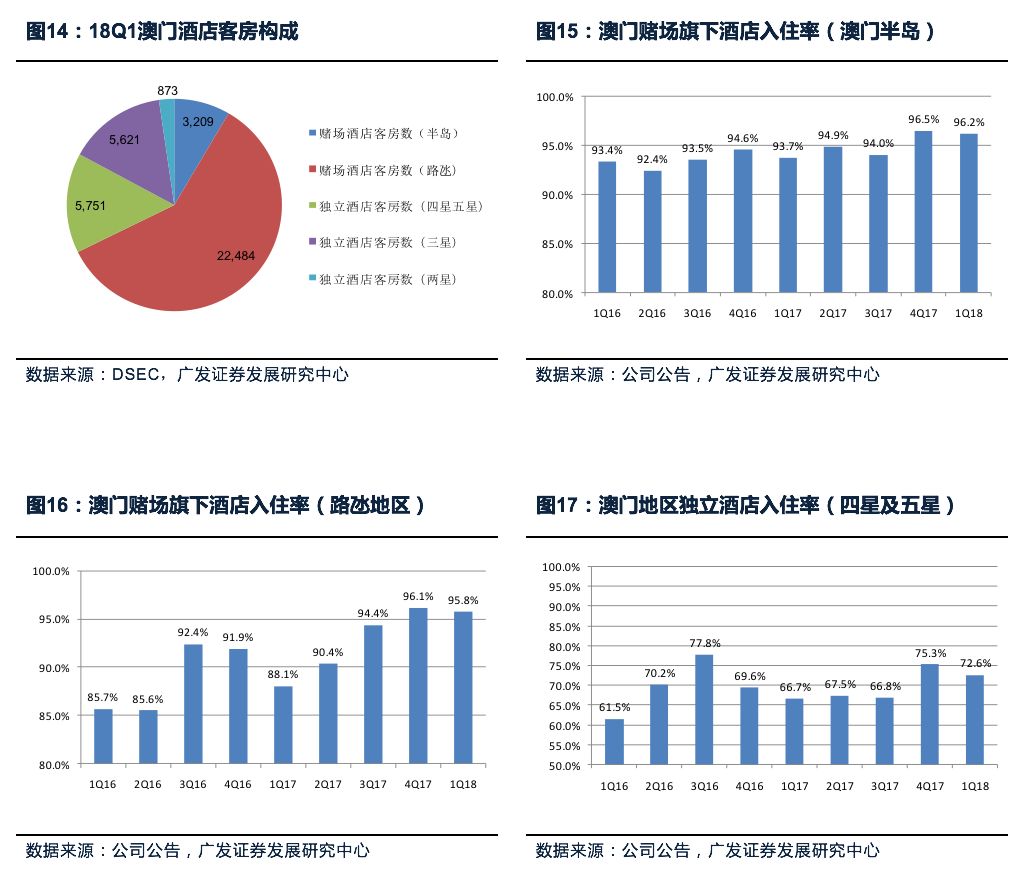 澳门精准龙门蚕数据详尽解读_兼容SRJ75.7版