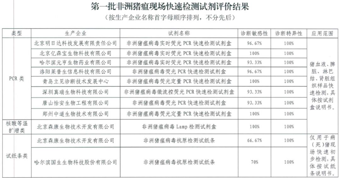 2024香港正版资料大全免费，综合评估标准_独家SLJ428.46稀有版