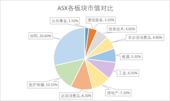 2024年澳新正版资料亮点解析：数据综合展示与修订版ZBO262.54