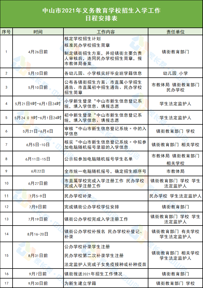 亳州最新招聘信息及其背景与影响分析