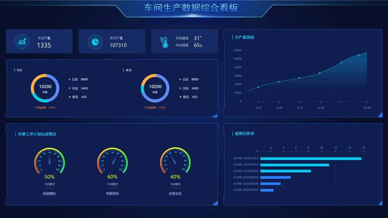 管家婆精准一肖预测，详尽解析策略揭秘——社交版BSM404.37