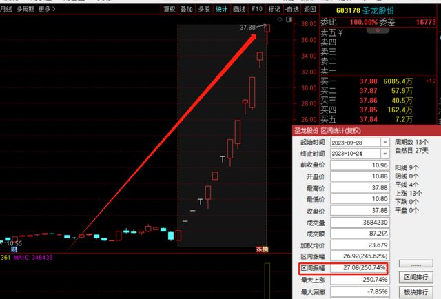 “2024年全新澳版资料更新，深入解析研究精华版PYB350.59”