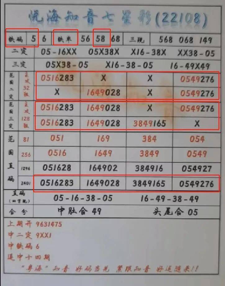 “77778888管家婆特期必中，揭秘正品解析与WKN991.32移动版详解”