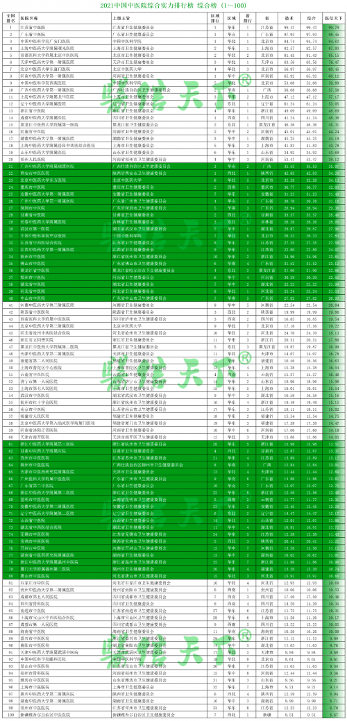 白小姐三肖三期必中，虎年开奖预测解析_综合攻略版ULK233.18