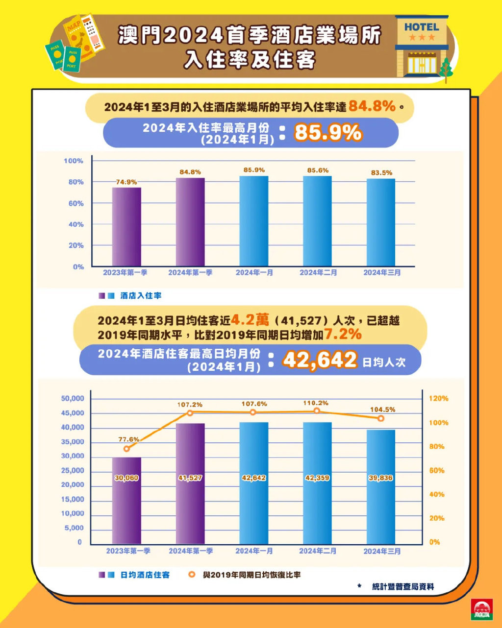 澳门免费旅游团精准资料揭秘：安全评估策略深度解读NYD758.63