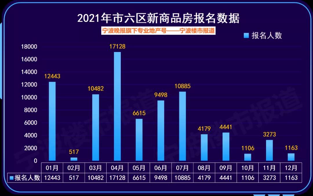 宁波小区最新房价背后的故事，变化、学习与自信的力量探索