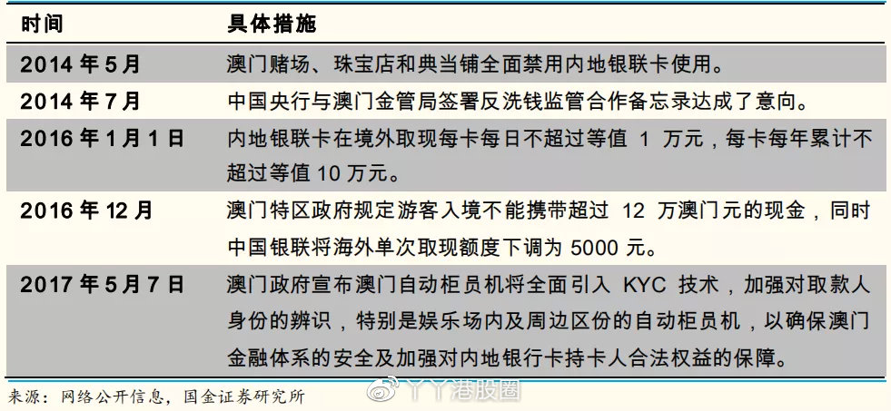 澳门新精准龙门策略解析：KPR591.49安全攻略更新版