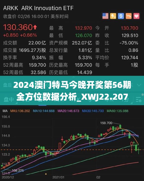 2024澳门今晚特马揭晓，详尽解读策略_预览版VZO319.22