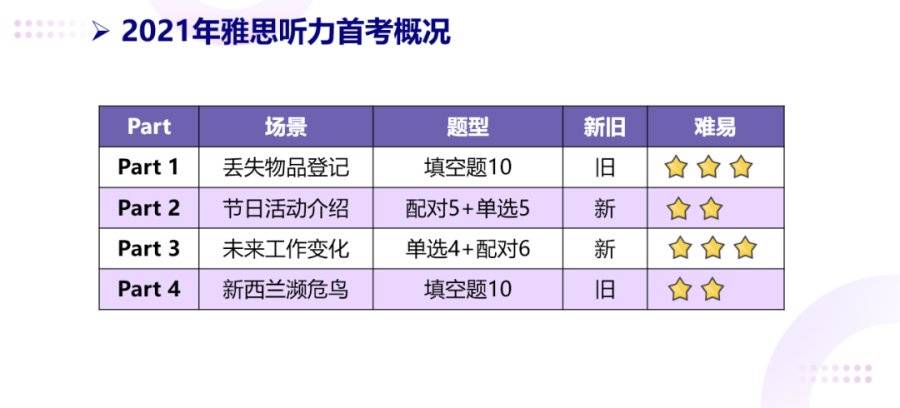 2024澳门正版免费宝典：QYN139.8深度解读解析