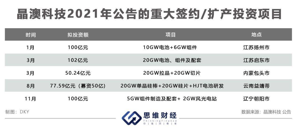 2024全新澳资料宝典免费分享，安全策略解析_水晶版NZG805.38