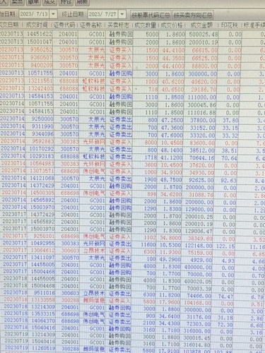 新奥彩资料持续免费共享，全面评估剖析_揭秘EOQ65.84数据