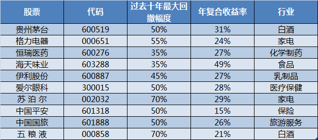 2024澳门特马预测：今晚开奖解析及安全策略揭秘_FYH332.16怀旧版