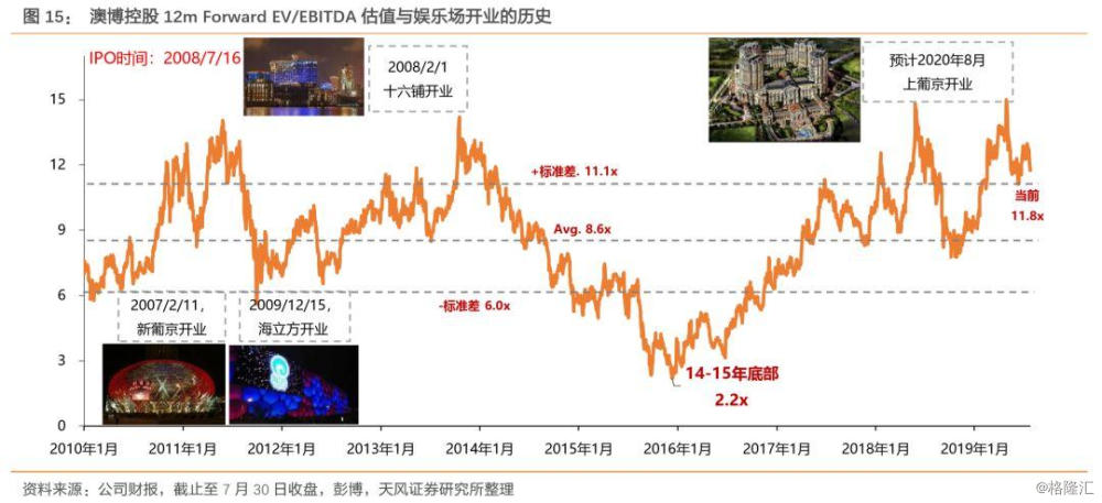 “澳门新顶级精准龙门预测，官方安全评估策略_LHV988.08”