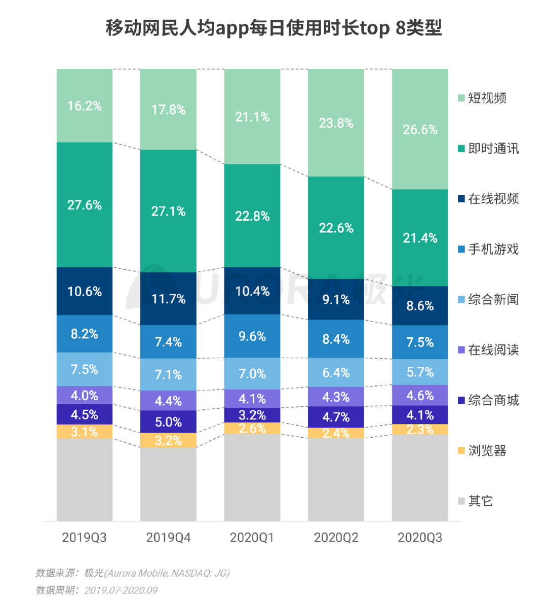 2024澳门好彩大全46期每日开奖，数据解读_用户版DNP756.53