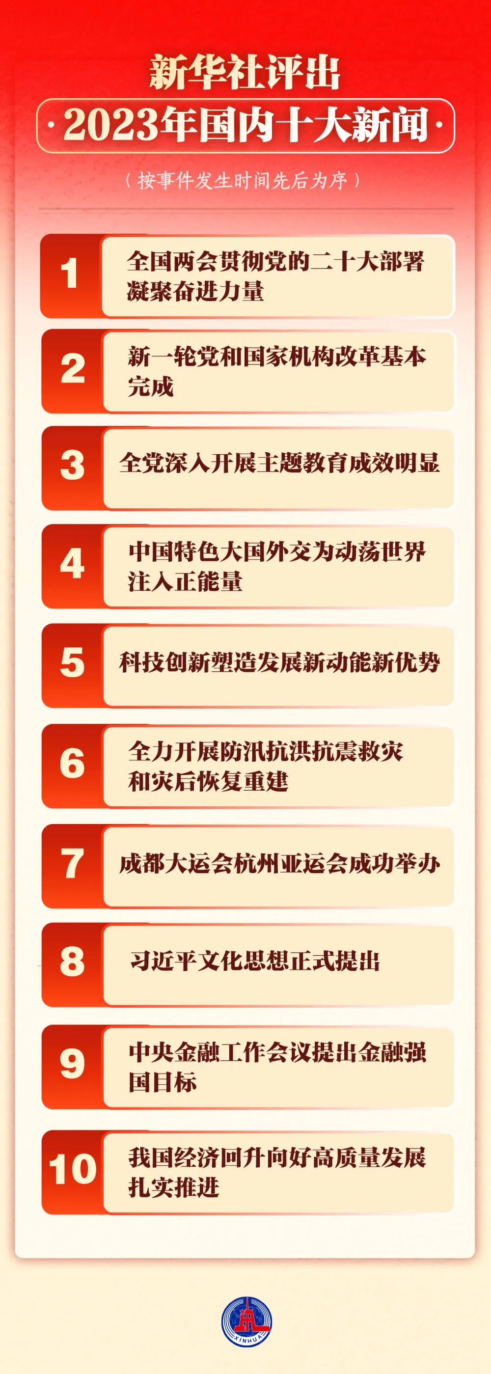 全球最新时事动态，国内国际最新消息汇总🌐