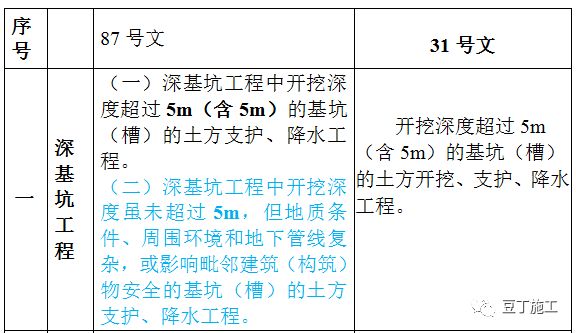 澳门最准的资料免费公开，实地调研解释定义_bundle21.79.34