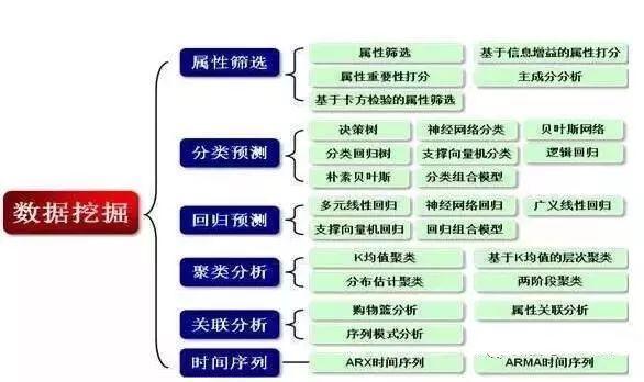 2004新奥精准资料免费提供，深入分析数据应用_3D6.77.99