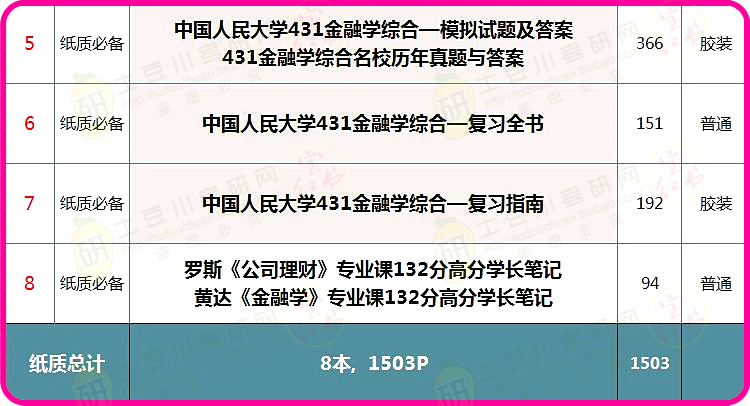 49图库澳门资料大全，专业解析评估_挑战款73.78.70