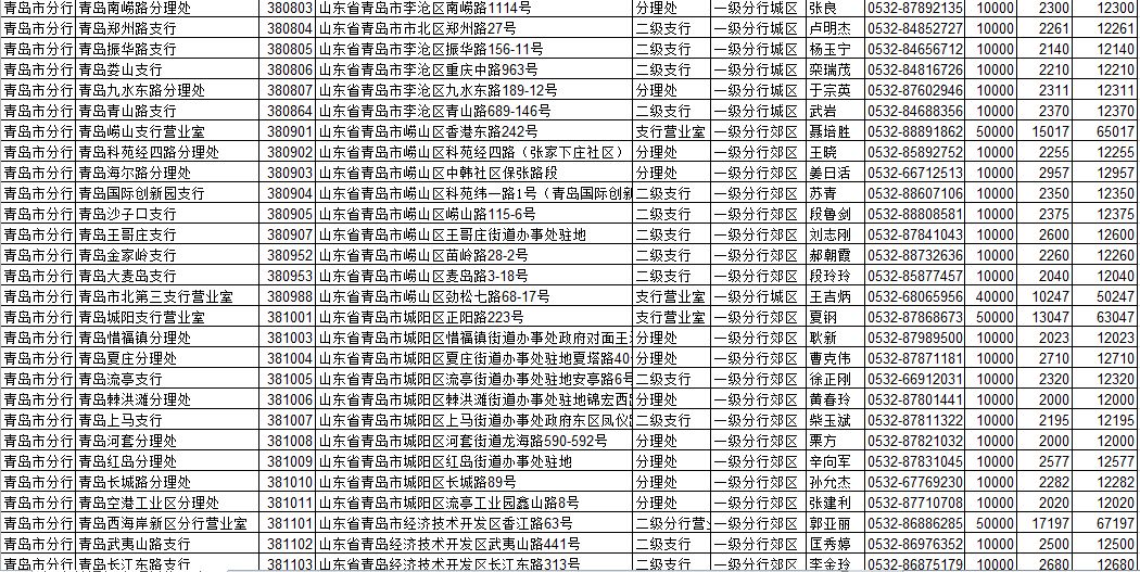 2024新奥今晚开什么下载，项目管理推进方案_M版6.96.79