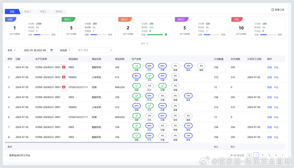 管家婆必出一肖一码一中一特，全面设计执行策略_pack42.26.86