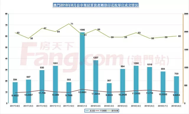 2024年澳门天天开好彩，实地执行数据分析_iPhone70.64.12