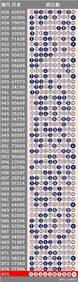 新澳历史开奖最新结果查询今天，详细数据解释定义_Advance28.74.8