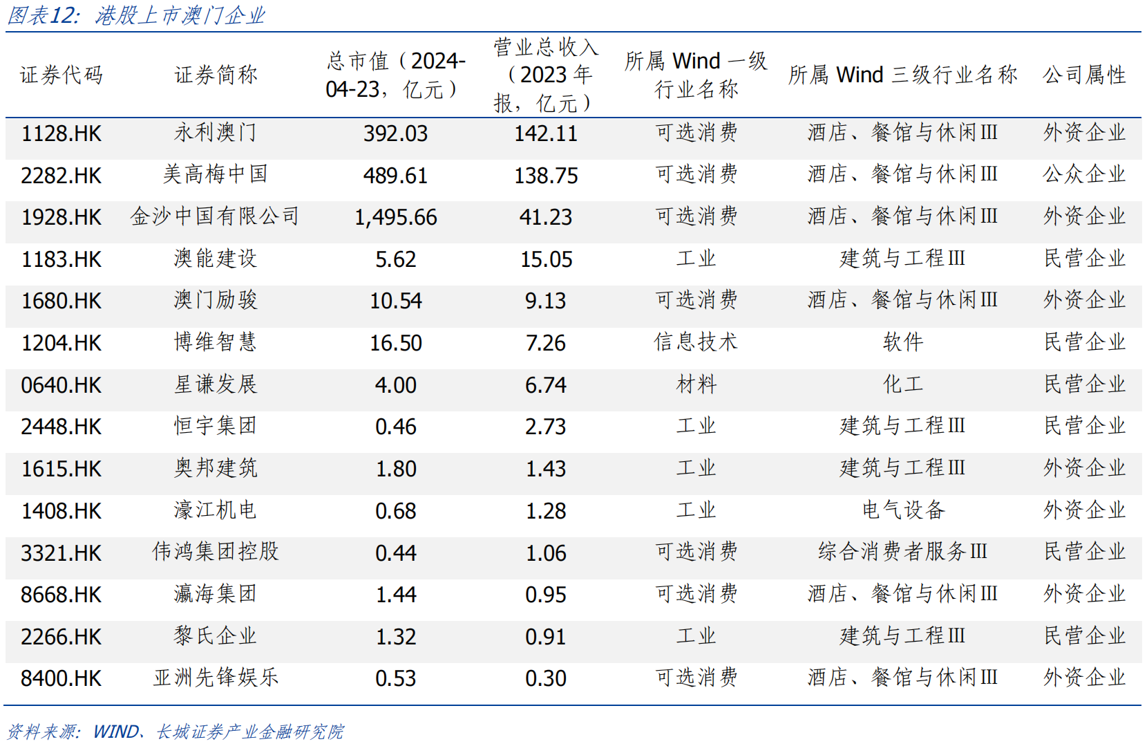 2024澳门六今晚开奖结果是多少，经济执行方案分析_领航版50.49.86