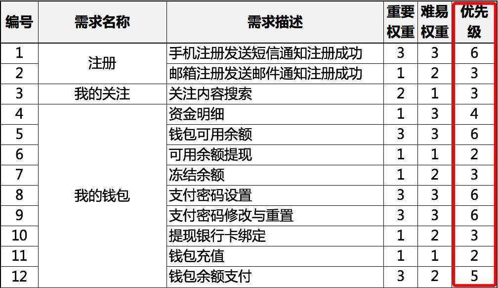 2024新奥资料免费精准051，科学评估解析说明_影像版85.24.39