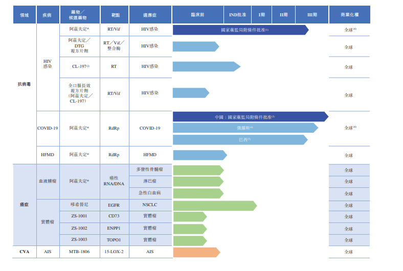 香港二四六天免费开奖，结构化推进评估_Prestige80.98.65