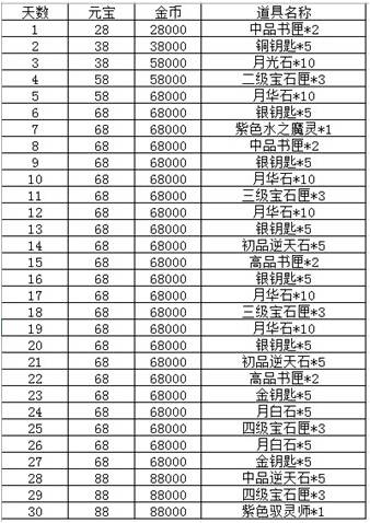 澳门最精准正最精准龙门客栈，稳定评估计划_XE版1.17.8