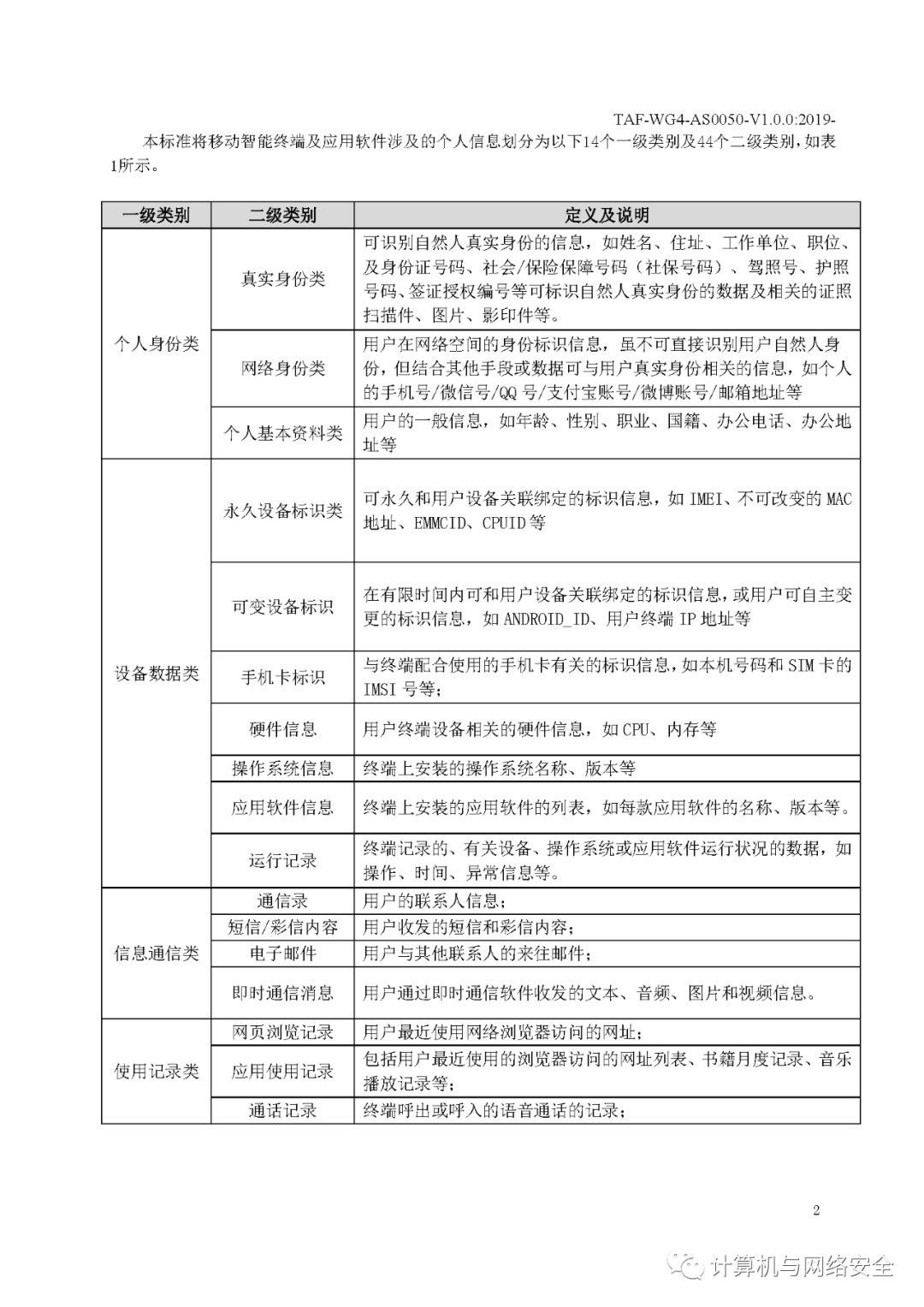 一码一肖100%中用户评价，实践评估说明_社交版63.72.69