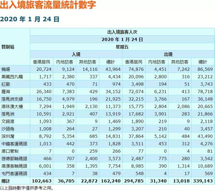 二四六香港管家婆生肖表，资源整合策略_MP73.7.72