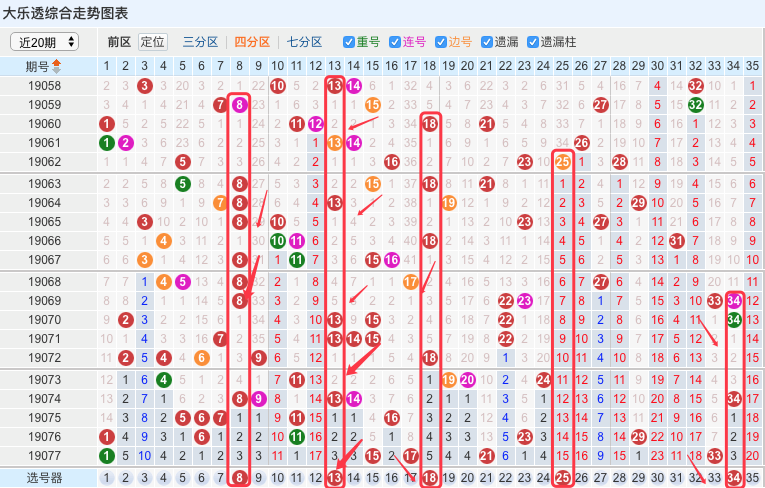 新澳门六开彩开奖结果近15期，动态说明分析_特供款70.14.75