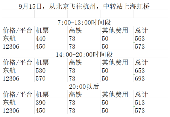 新奥天天免费资料东方心经，系统解答解释定义_FHD版14.71.16