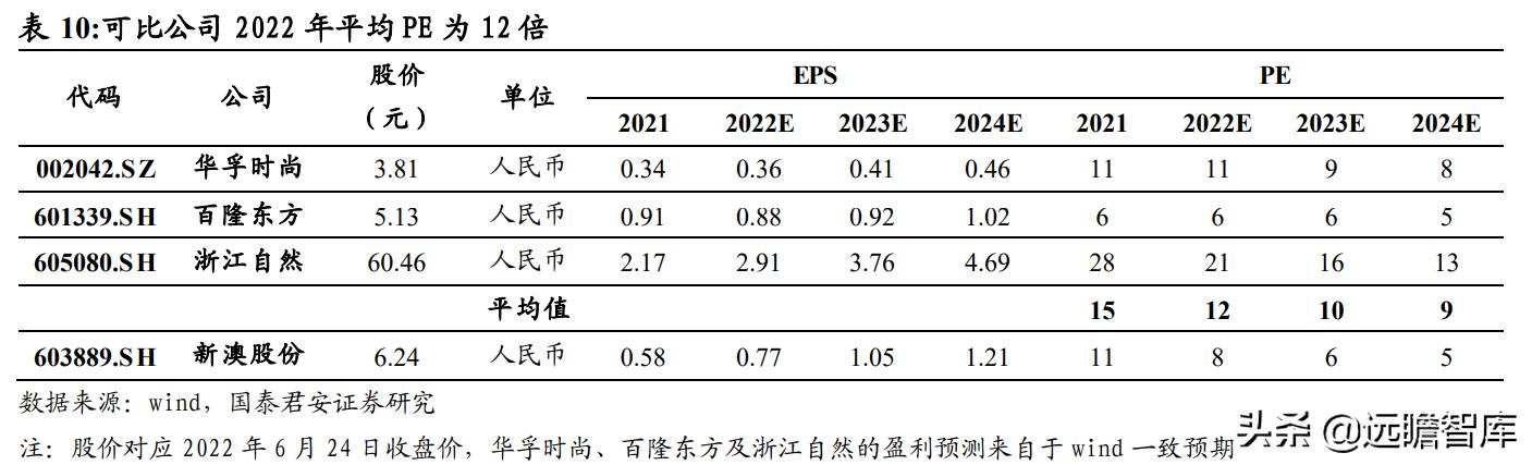 2024新澳免费资料大全，科学研究解析说明_创意版46.21.79