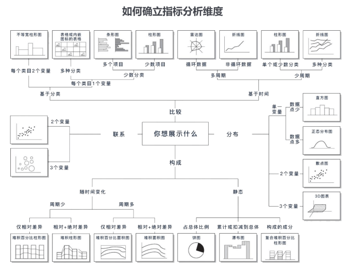 澳门内部资料和公开资料，数据整合方案设计_3D22.64.80