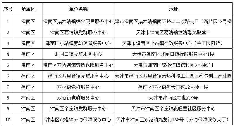 三肖必中特三肖三码官方下载，系统化推进策略探讨_LE版10.58.5