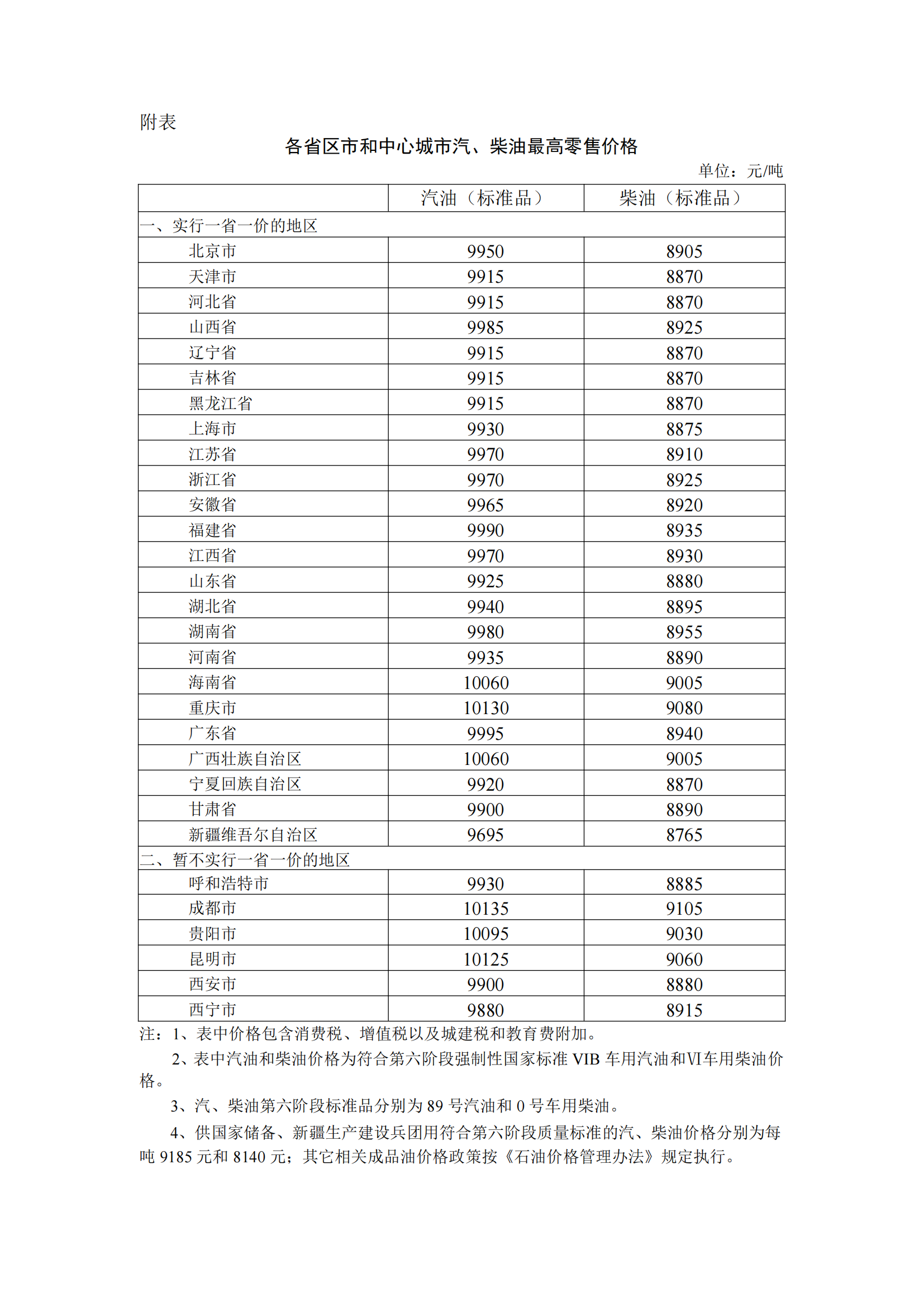 今晚必中一码一肖澳门，精细执行计划_UHD版26.2.31