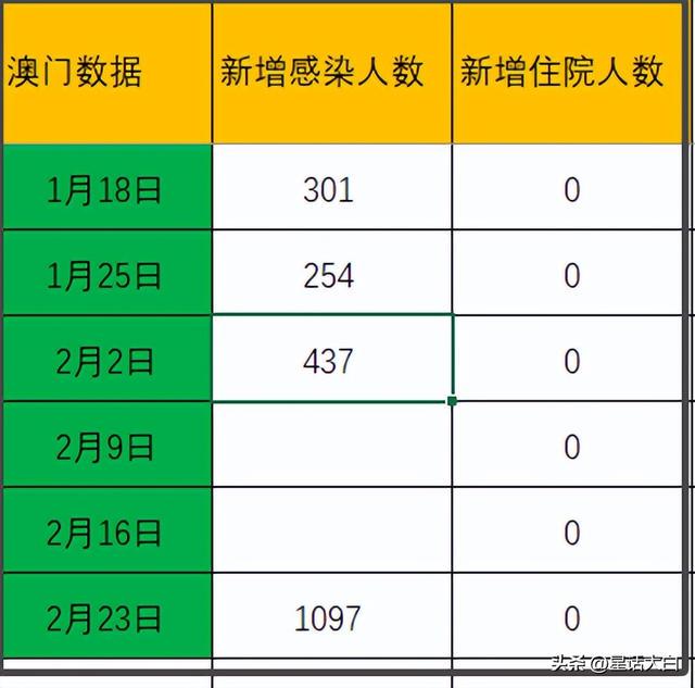 新澳门今晚精准一码，安全性方案解析_Nexus10.6.17