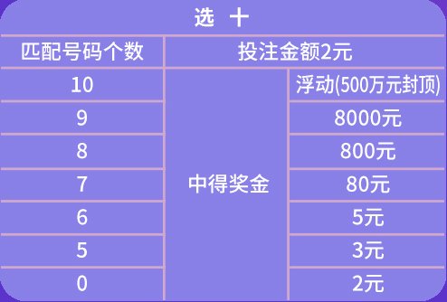 澳门天天彩期期精准，结构化评估推进_入门版32.32.29