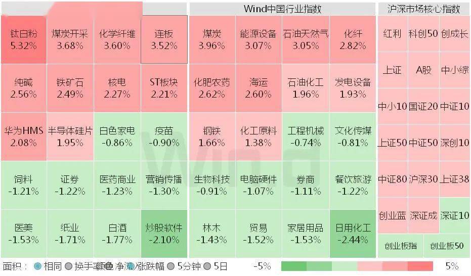 真精华布衣天下正版今天推荐号码，全面设计执行数据_粉丝版49.67.48