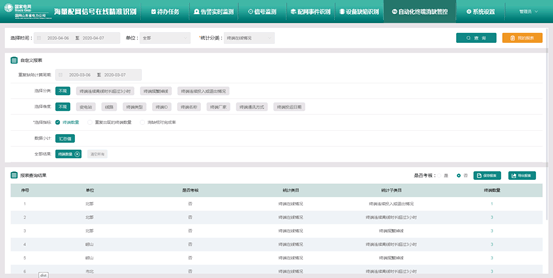 新澳精准资料免费提供网站有哪些，实践性执行计划_PalmOS2.78.93