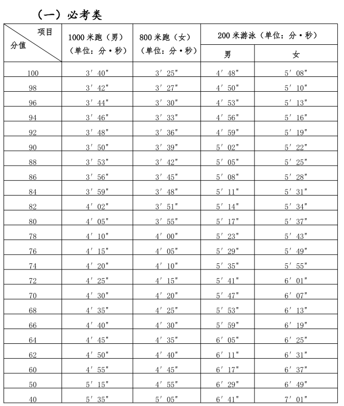 澳门六和彩资料查询2024年免费查询01-36，最新方案解答_QHD28.13.94