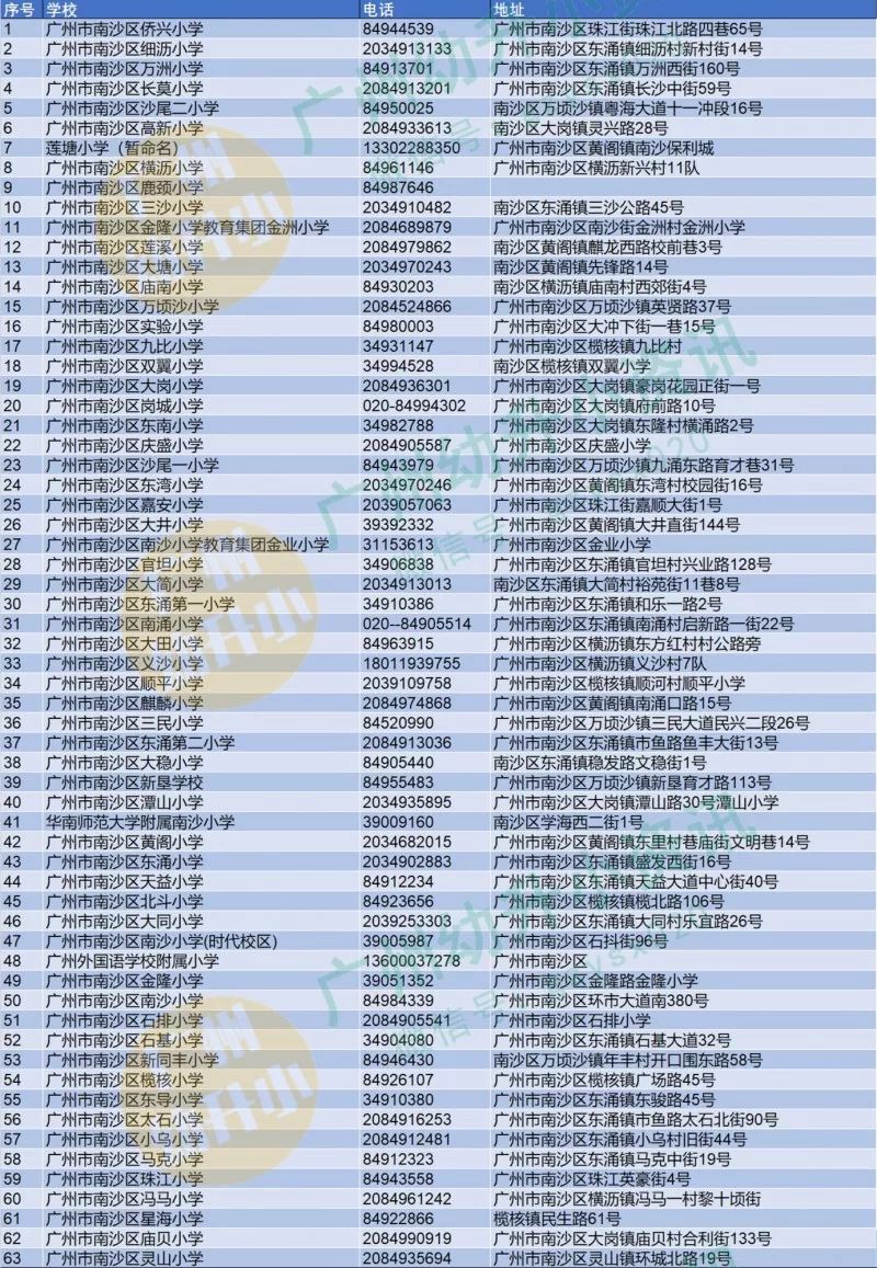 2024澳门天天开好彩大全46期，现状解读说明_精英版90.85.57