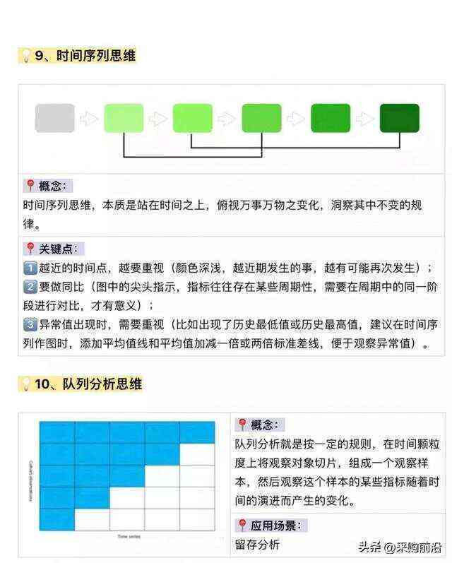 奥门正版免费资料精准，深层设计解析策略_HDR12.3.87