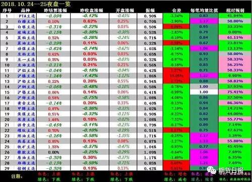 2024澳门特马开奖资讯：亿彩网首曝正品数据，JBJ8.79.40初学版策略解析