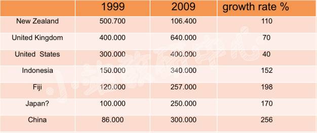 2024新澳今晚开奖解析：四不像资料详析，YFG9.37.88触控版解读